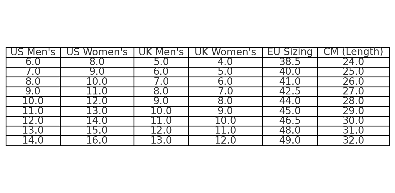 Cow Tabis - BOGO BUNDLE- SALE ENDS TODAY